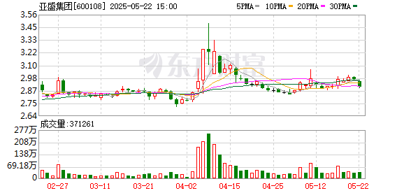 K图 600108_0